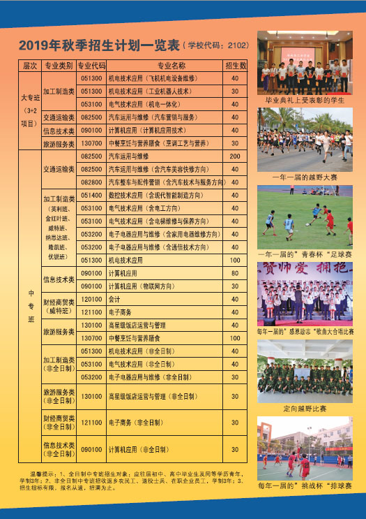 华体会网址（中国区）官网2019招生简章16