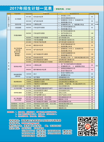 华体会网址（中国区）官网2016年招生简章10